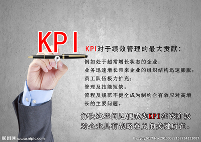 广告业务中的薪酬设计与策略